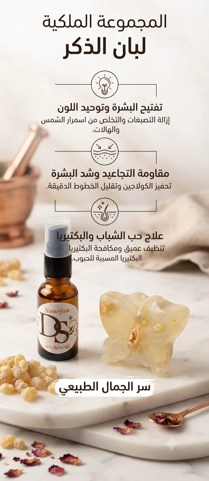 مجموعة النورجان